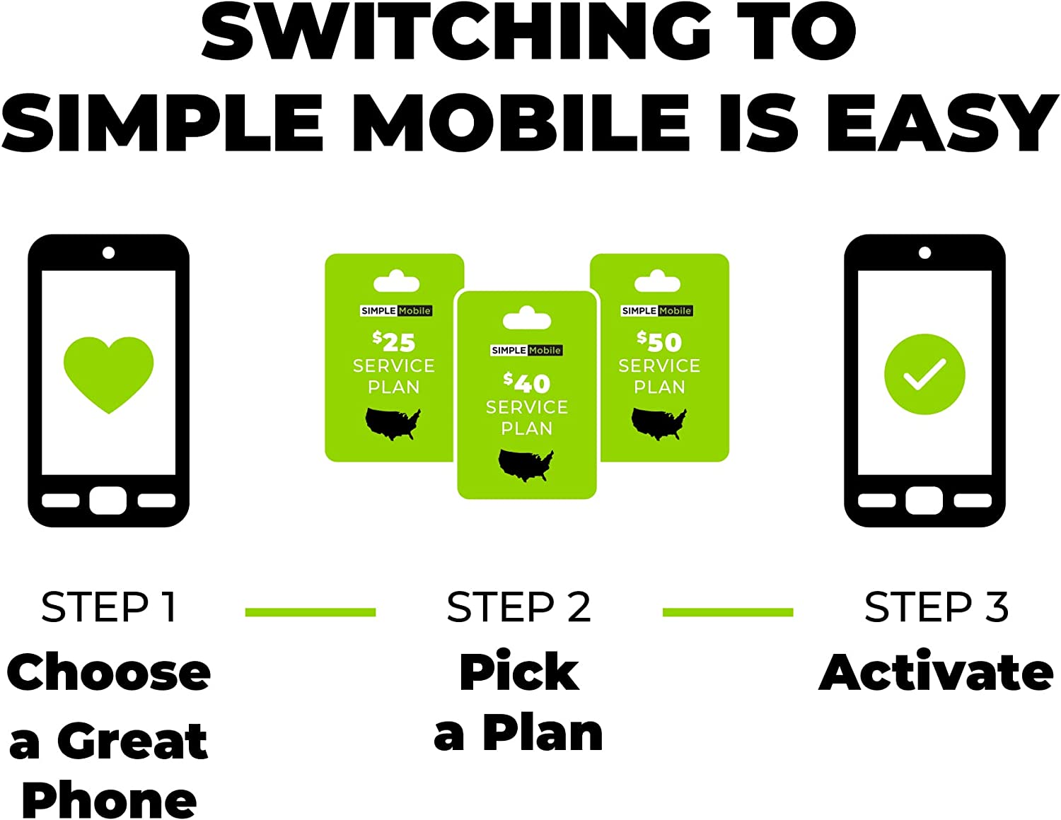 Simple Mobile BLU View 2, 32GB, Black - Prepaid Smartphone (Locked) - Image 3